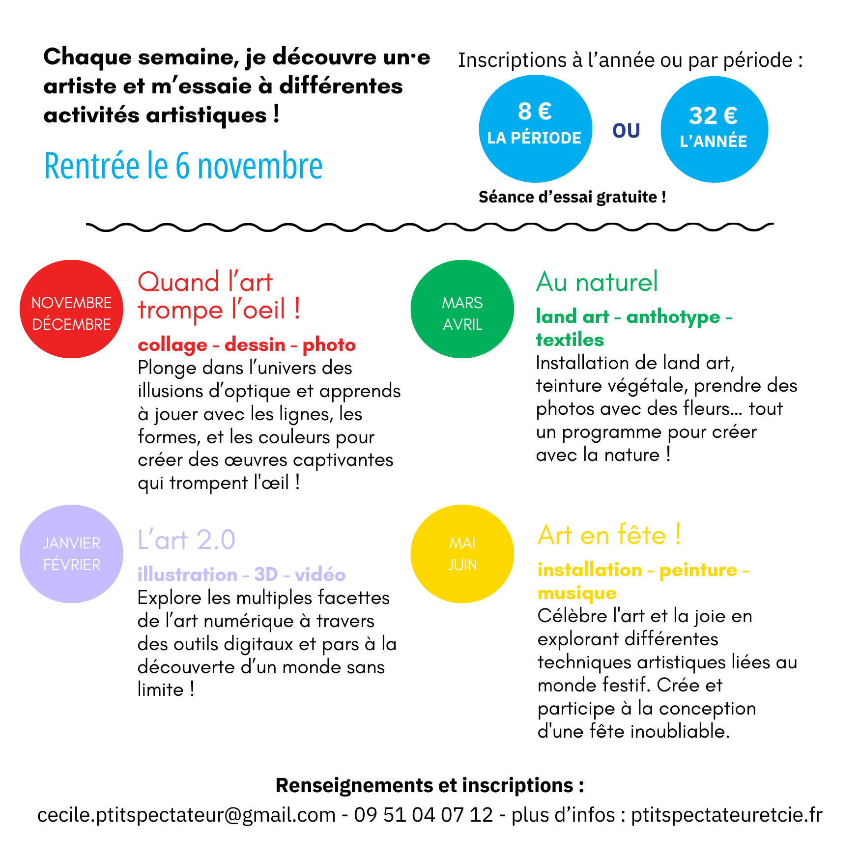 P'tit spectateur et cie Mon atelier du mercredi 2024-25