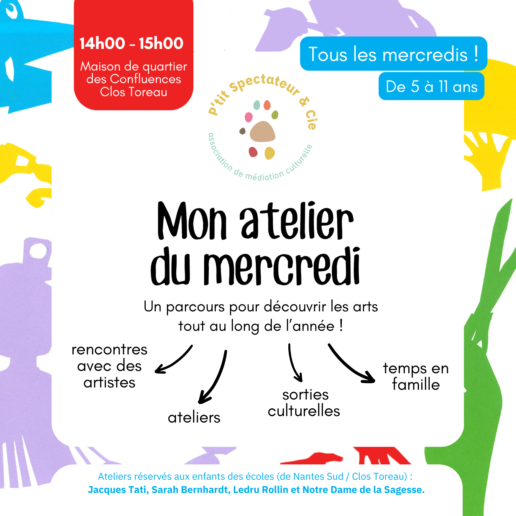 P'tit spectateur et cie Mon atelier du mercredi 2024-25