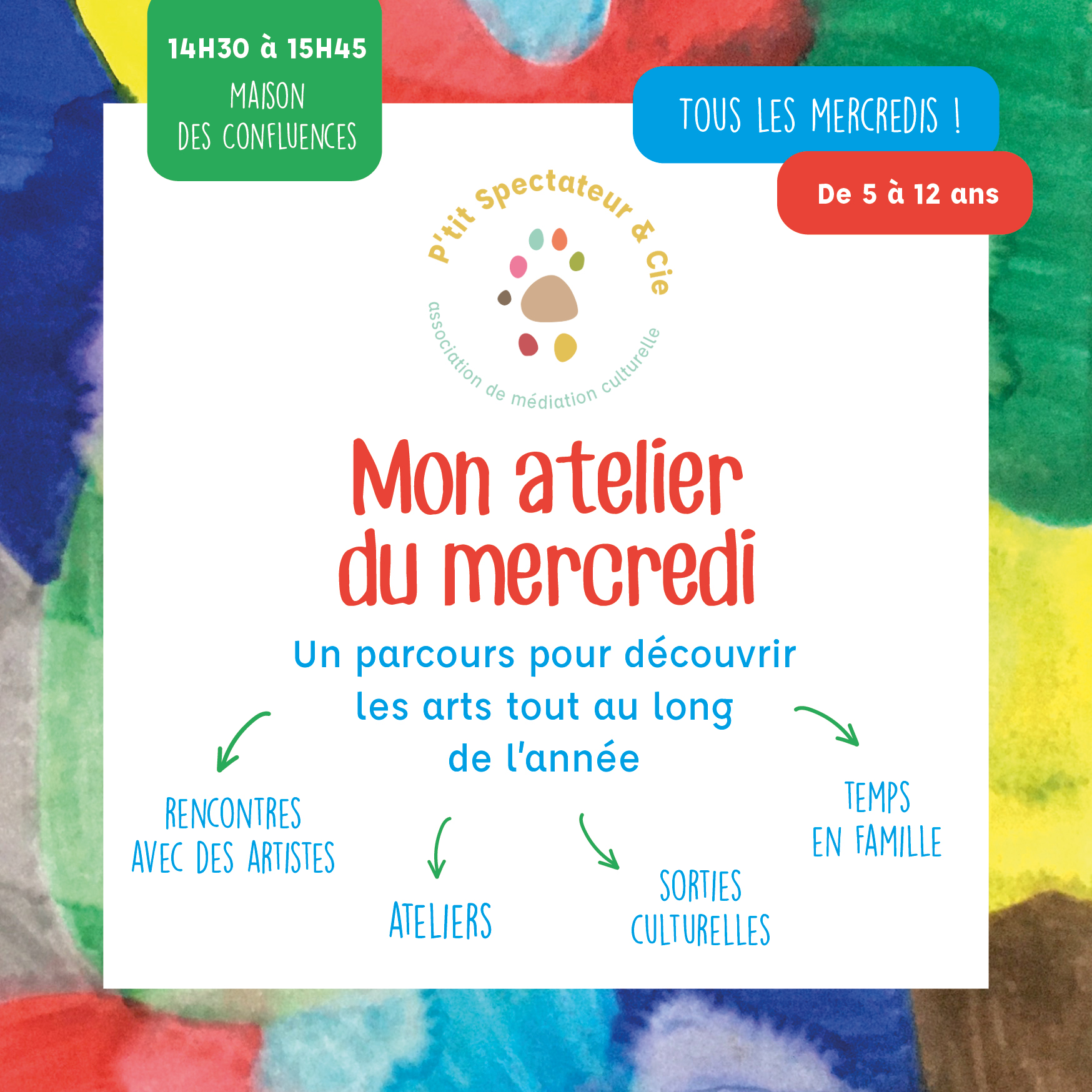 P'tit spectateur et cie Mon atelier du mercredi 2022-23