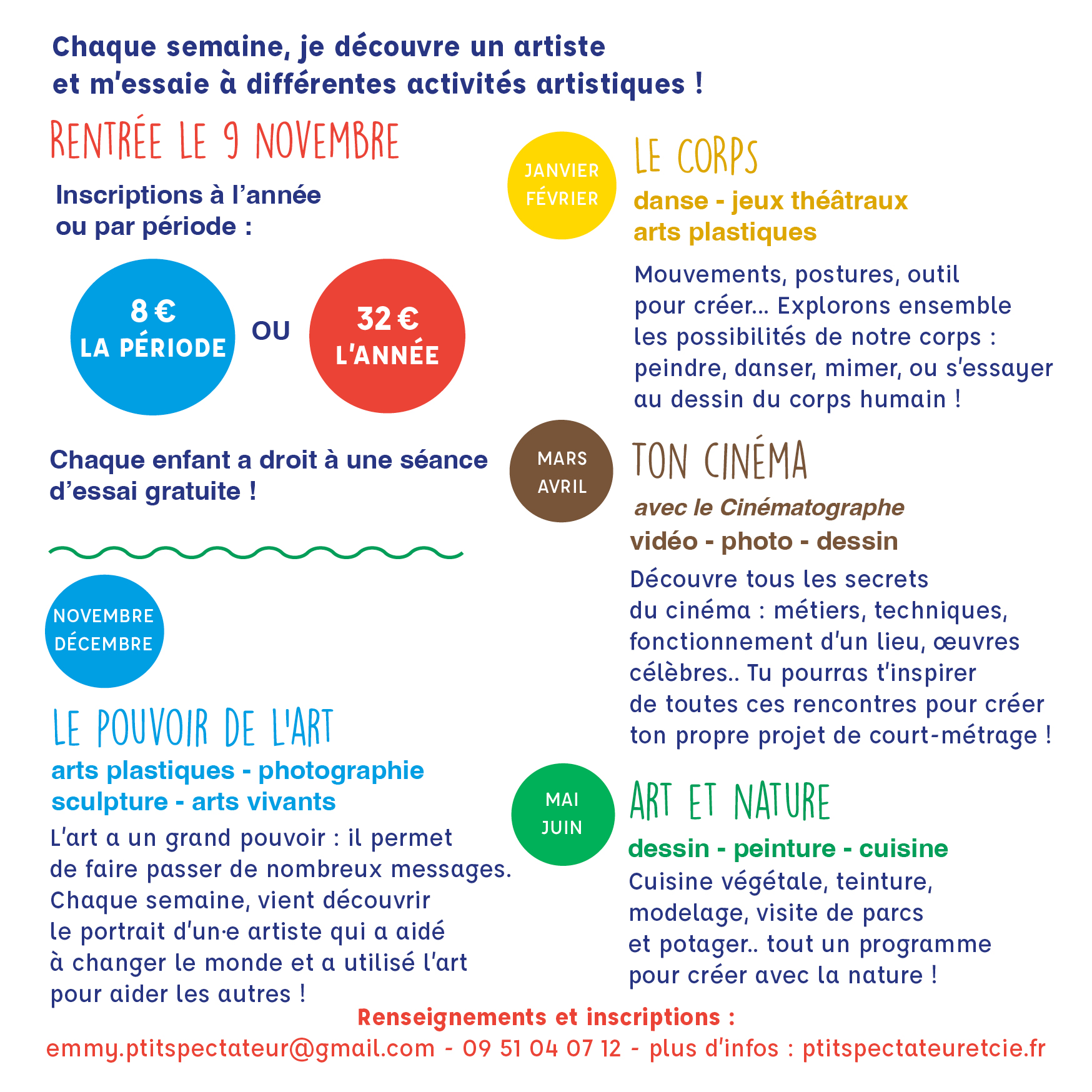 P'tit spectateur et cie Mon atelier du mercredi 2022-23