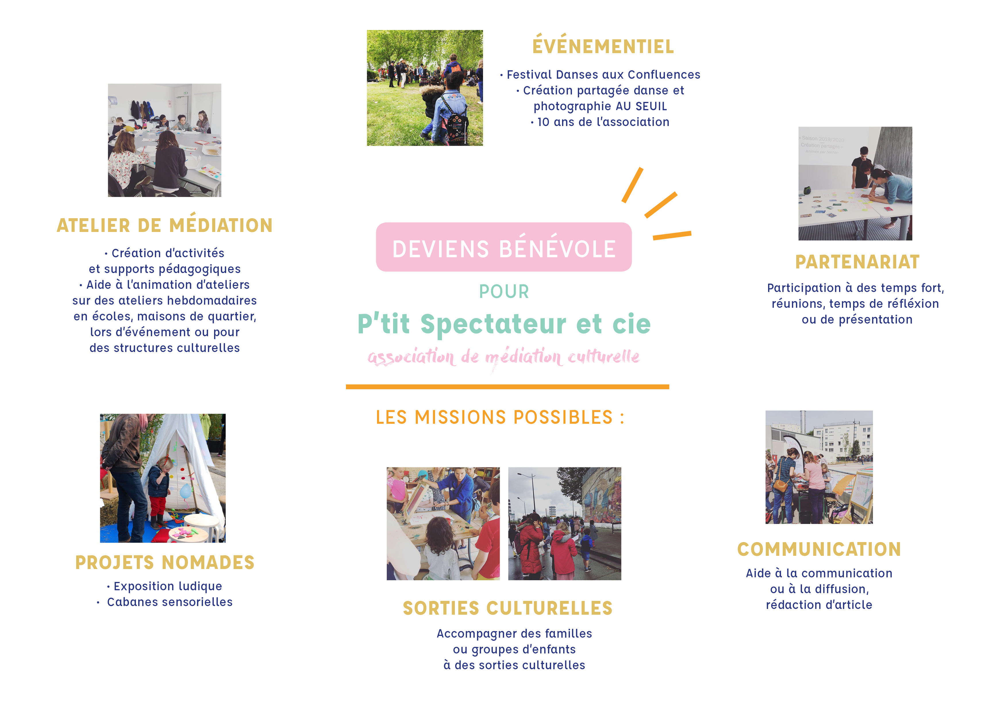 P'tit spectateur et cie Devenir bénévole