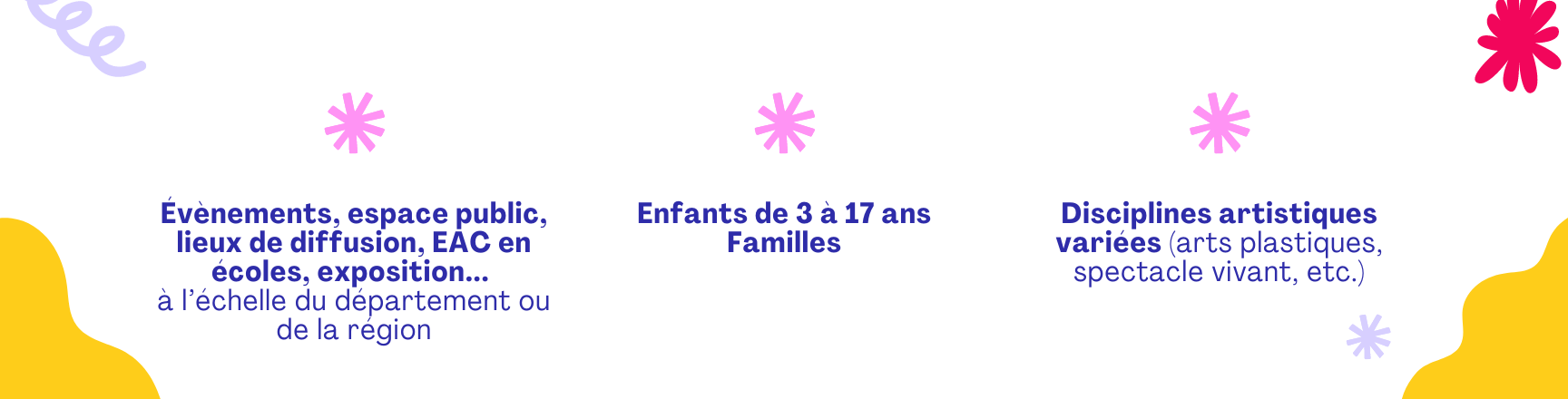 P'tit spectateur et cie Ateliers sur-mesure